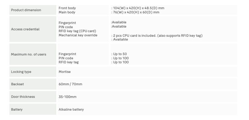 Leaflet New Yale Luna Pro 23062025 11