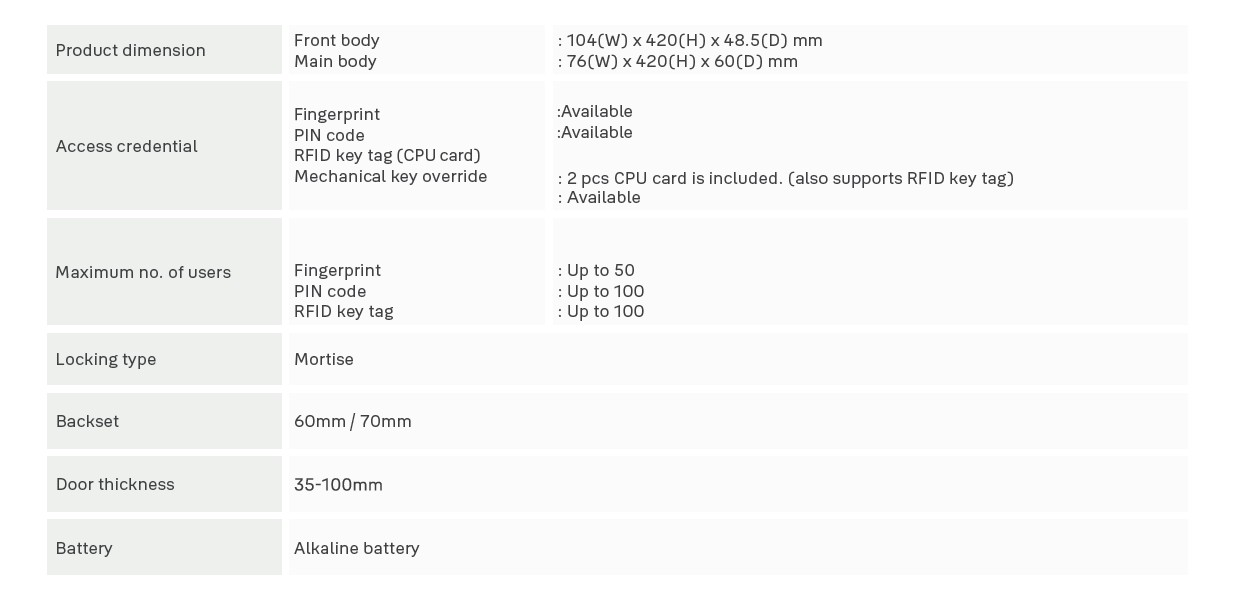 Leaflet New Yale Luna Pro 23062025 11