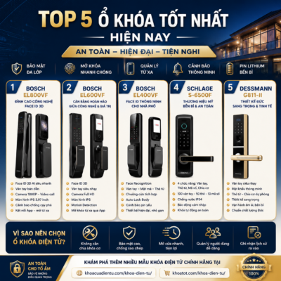 Top 5 O Khoa Tot Nhat Hien Nay