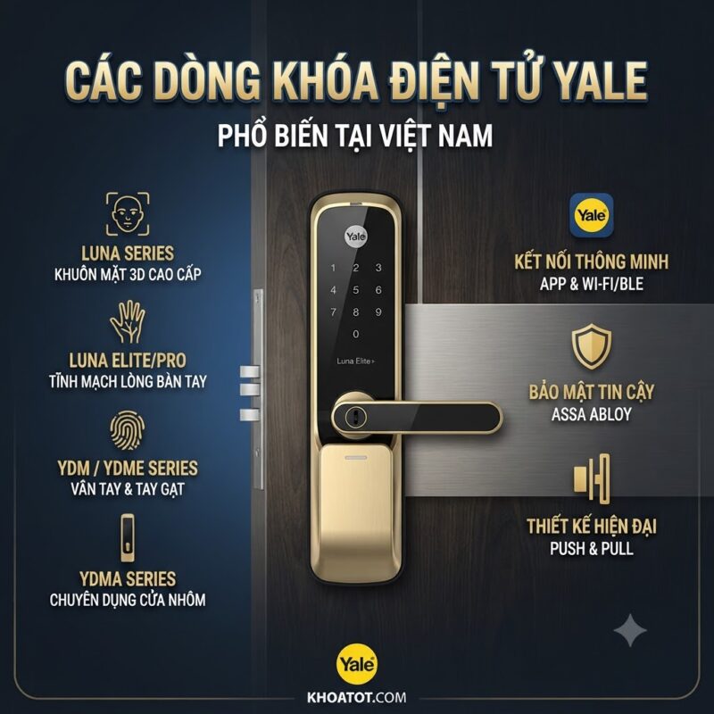 Các Dòng Khóa Điện Tử Yale Phổ Biến Tại Việt Nam Các Dòng Khóa Điện Tử Yale Phổ Biến Tại Việt Nam